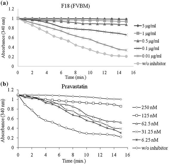 https://cdn.ncbi.nlm.nih.gov/pmc/blobs/78e3/4352280/17189d76de55/12944_2015_13_Fig4_HTML.jpg