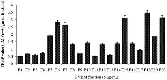 https://cdn.ncbi.nlm.nih.gov/pmc/blobs/78e3/4352280/ef6fd6c18b81/12944_2015_13_Fig2_HTML.jpg