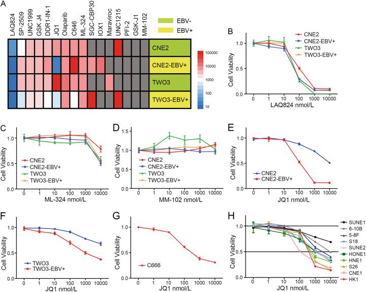 https://cdn.ncbi.nlm.nih.gov/pmc/blobs/78e5/6037792/ac1e3c7090da/41419_2018_789_Fig1_HTML.jpg