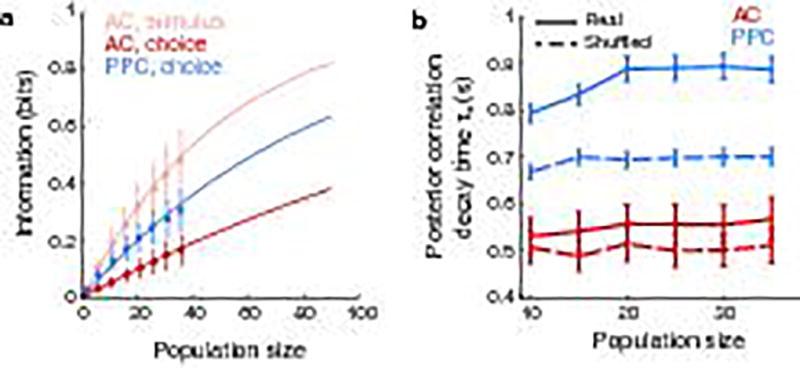 https://cdn.ncbi.nlm.nih.gov/pmc/blobs/78ea/5859334/58a2050b8093/nihms884849f12.jpg