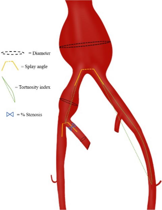 https://cdn.ncbi.nlm.nih.gov/pmc/blobs/78ee/11035386/c0e33a449b0d/423_2024_3326_Fig1_HTML.jpg