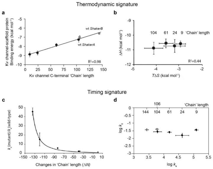 https://cdn.ncbi.nlm.nih.gov/pmc/blobs/78ef/10527868/8294ab814eb1/entropy-25-01351-g002.jpg