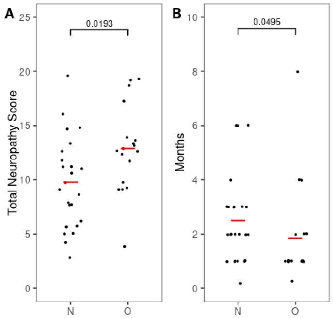 https://cdn.ncbi.nlm.nih.gov/pmc/blobs/78f1/12249665/cbf6793cab04/jcm-14-04485-g001.jpg
