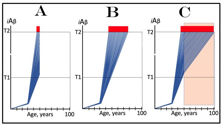 https://cdn.ncbi.nlm.nih.gov/pmc/blobs/78fa/11432332/0fdc96e8871f/ijms-25-09913-g021.jpg