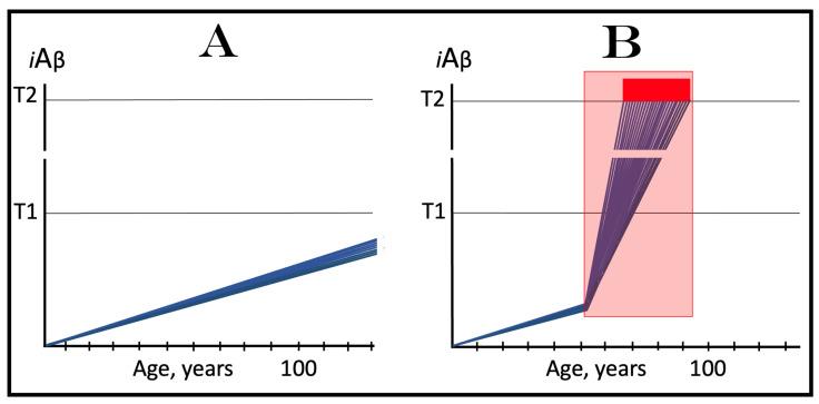 https://cdn.ncbi.nlm.nih.gov/pmc/blobs/78fa/11432332/7a8404fa1b8d/ijms-25-09913-g015.jpg