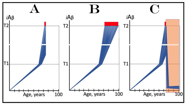 https://cdn.ncbi.nlm.nih.gov/pmc/blobs/78fa/11432332/9661d5bbed5e/ijms-25-09913-g008.jpg