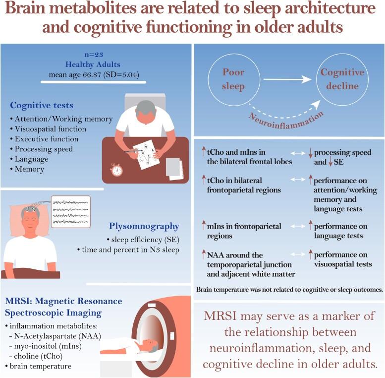 https://cdn.ncbi.nlm.nih.gov/pmc/blobs/78fc/11300014/9ef8fba16f17/fcae245_ga.jpg