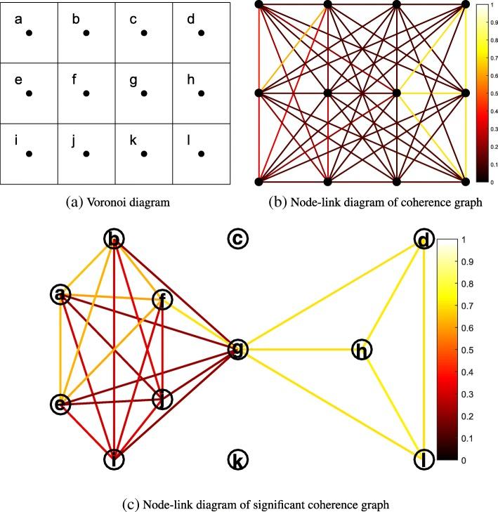 https://cdn.ncbi.nlm.nih.gov/pmc/blobs/7901/6214333/592f2130cfc1/41109_2018_96_Fig3_HTML.jpg