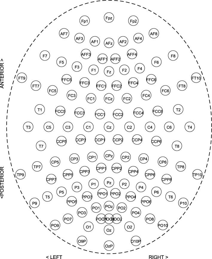 https://cdn.ncbi.nlm.nih.gov/pmc/blobs/7901/6214333/8714e0a6d14e/41109_2018_96_Fig2_HTML.jpg