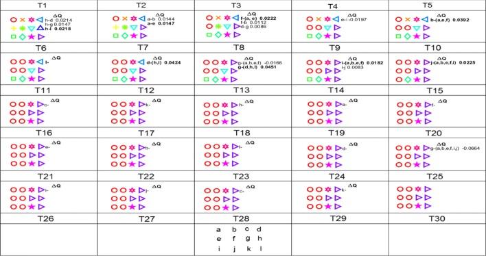 https://cdn.ncbi.nlm.nih.gov/pmc/blobs/7901/6214333/9ca6c37747bf/41109_2018_96_Fig4_HTML.jpg
