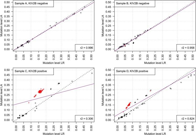 https://cdn.ncbi.nlm.nih.gov/pmc/blobs/790c/6314250/0c906775d0db/186fig2.jpg