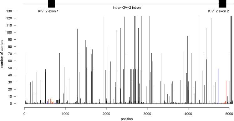 https://cdn.ncbi.nlm.nih.gov/pmc/blobs/790c/6314250/4cb643393280/186fig3.jpg