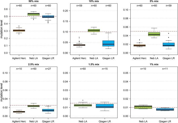 https://cdn.ncbi.nlm.nih.gov/pmc/blobs/790c/6314250/53aa56acf246/186fig1.jpg