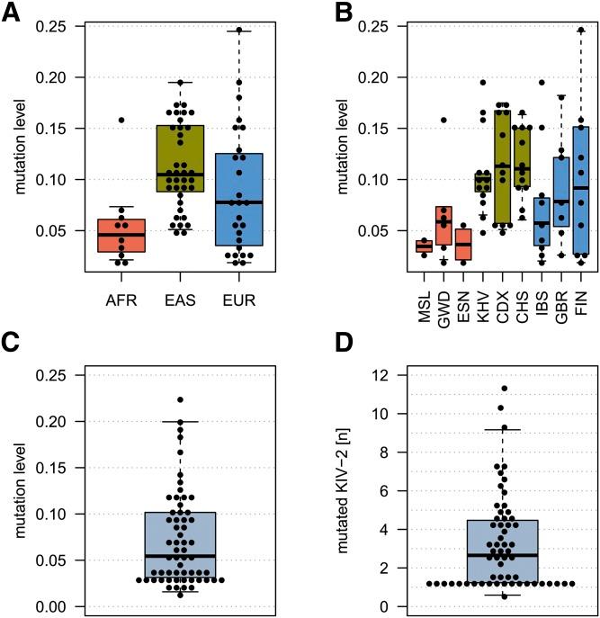 https://cdn.ncbi.nlm.nih.gov/pmc/blobs/790c/6314250/893b41ce3179/186fig6.jpg