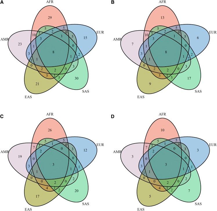 https://cdn.ncbi.nlm.nih.gov/pmc/blobs/790c/6314250/d16507a5d6ac/186fig4.jpg