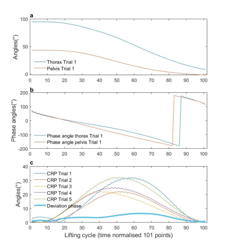 https://cdn.ncbi.nlm.nih.gov/pmc/blobs/7917/11447241/16a205faeb69/41598_2024_73430_Fig4_HTML.jpg