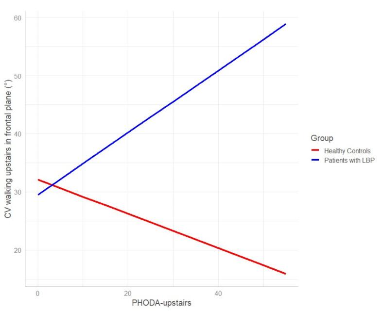 https://cdn.ncbi.nlm.nih.gov/pmc/blobs/7917/11447241/557377f251e7/41598_2024_73430_Fig5_HTML.jpg