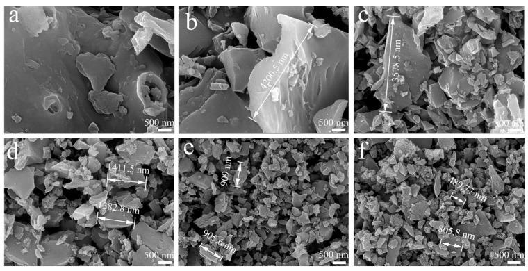 https://cdn.ncbi.nlm.nih.gov/pmc/blobs/7917/12073810/3d35ca85b02c/molecules-30-01936-g003.jpg