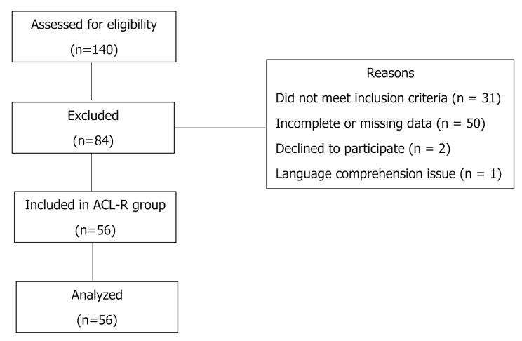 https://cdn.ncbi.nlm.nih.gov/pmc/blobs/791b/12398032/6b137df97c71/13102_2025_1301_Fig1_HTML.jpg