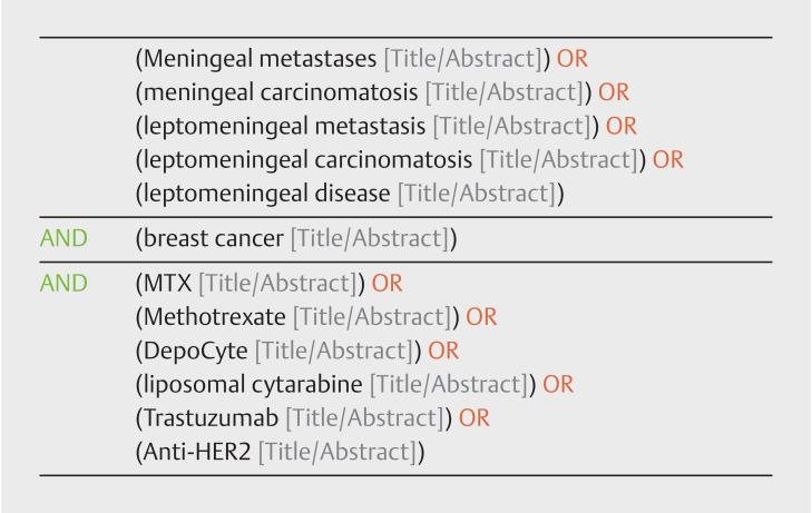 https://cdn.ncbi.nlm.nih.gov/pmc/blobs/7920/10781578/e5a89b168d3a/10-1055-a-2185-0457_21946472.jpg