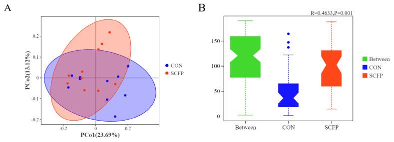 https://cdn.ncbi.nlm.nih.gov/pmc/blobs/7920/12062800/3050212f7748/ab-24-0340f3.jpg