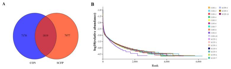https://cdn.ncbi.nlm.nih.gov/pmc/blobs/7920/12062800/b57b4f542535/ab-24-0340f1.jpg