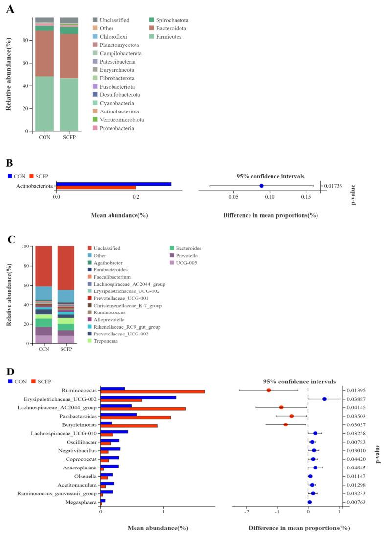 https://cdn.ncbi.nlm.nih.gov/pmc/blobs/7920/12062800/cb202fe221b4/ab-24-0340f4.jpg
