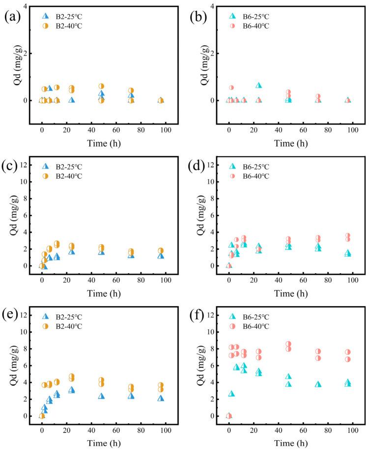 https://cdn.ncbi.nlm.nih.gov/pmc/blobs/7924/12029349/7cdf00654ef8/molecules-30-01717-g005.jpg