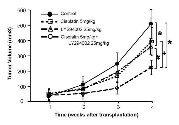 https://cdn.ncbi.nlm.nih.gov/pmc/blobs/7925/2607265/c8c1a6d88435/1756-9966-27-76-6.jpg