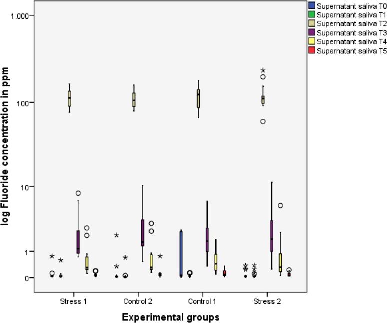 https://cdn.ncbi.nlm.nih.gov/pmc/blobs/792c/5381284/a518170138d6/srep04884-f2.jpg