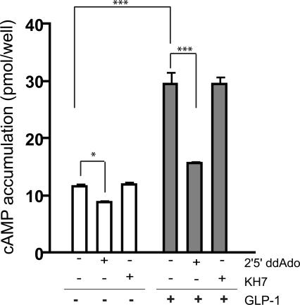 https://cdn.ncbi.nlm.nih.gov/pmc/blobs/792f/2518727/966edb2e32a5/jgp1320329f02.jpg