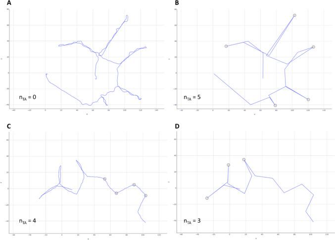 https://cdn.ncbi.nlm.nih.gov/pmc/blobs/7933/11754322/6e05f8170602/13428_2024_2581_Fig5_HTML.jpg