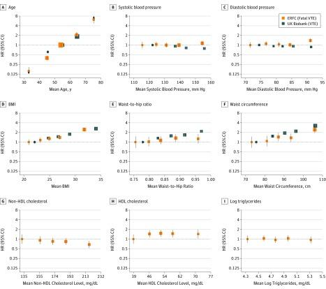 https://cdn.ncbi.nlm.nih.gov/pmc/blobs/7934/6440222/b28825897ffe/jamacardiol-4-43-g001.jpg