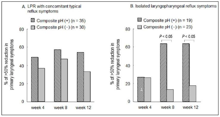 https://cdn.ncbi.nlm.nih.gov/pmc/blobs/7938/10177910/abd25ce05eea/diagnostics-13-01643-g001.jpg