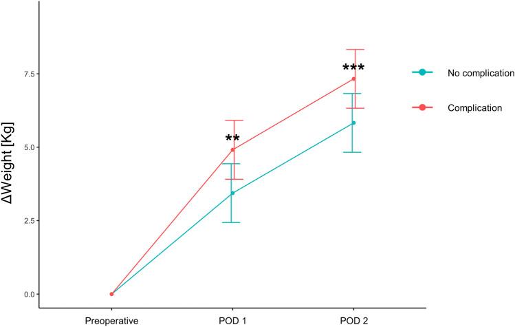https://cdn.ncbi.nlm.nih.gov/pmc/blobs/7939/11167037/0762a4e5a2e9/41598_2024_63950_Fig1_HTML.jpg