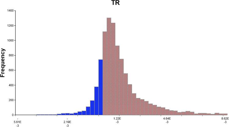 https://cdn.ncbi.nlm.nih.gov/pmc/blobs/793b/10350440/0c5182216eca/12011_2022_3538_Fig2_HTML.jpg