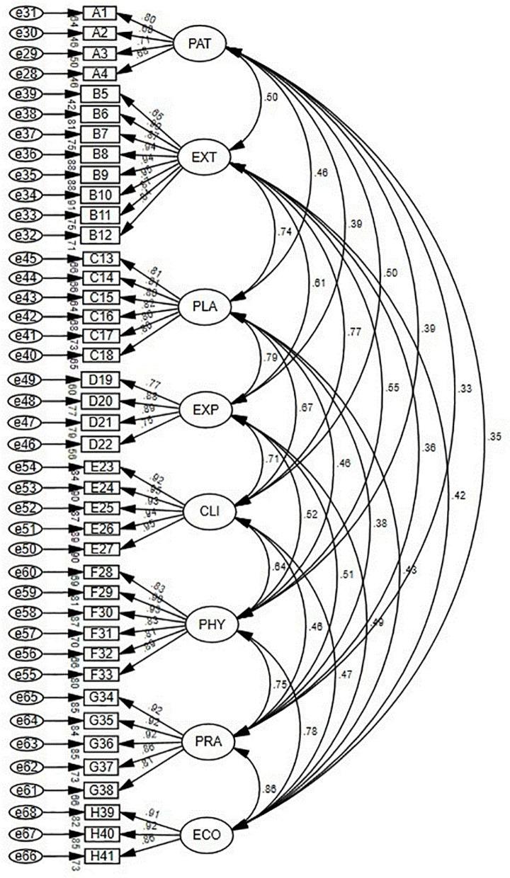 https://cdn.ncbi.nlm.nih.gov/pmc/blobs/793b/10797920/8c2f767b5006/12912_2024_1698_Fig3_HTML.jpg