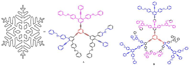 https://cdn.ncbi.nlm.nih.gov/pmc/blobs/7942/11435517/481b4082f4ac/polymers-16-02629-g009.jpg
