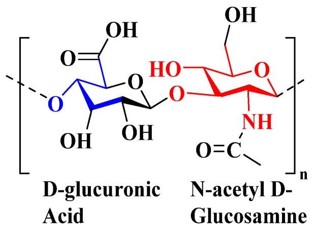 https://cdn.ncbi.nlm.nih.gov/pmc/blobs/7942/11435517/50c8e800f262/polymers-16-02629-g020.jpg