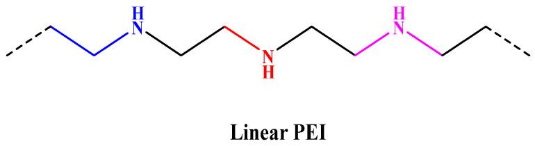 https://cdn.ncbi.nlm.nih.gov/pmc/blobs/7942/11435517/96496e10f88e/polymers-16-02629-g006.jpg