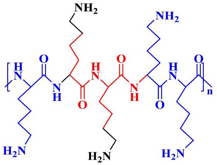 https://cdn.ncbi.nlm.nih.gov/pmc/blobs/7942/11435517/d6224e94d3f6/polymers-16-02629-g005.jpg