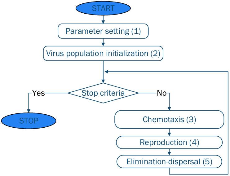 https://cdn.ncbi.nlm.nih.gov/pmc/blobs/7945/8659568/591ea1d91f5c/polymers-13-04151-g001.jpg