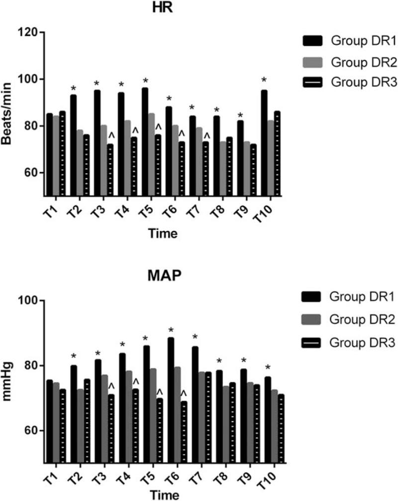 https://cdn.ncbi.nlm.nih.gov/pmc/blobs/7946/5369937/8456df318c16/medi-96-e6383-g003.jpg