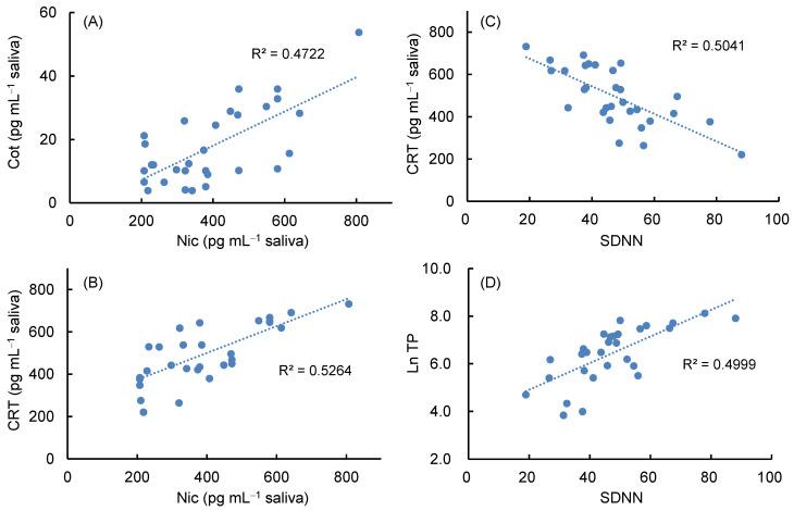 https://cdn.ncbi.nlm.nih.gov/pmc/blobs/794a/11397470/101414751a64/molecules-29-04157-g005.jpg