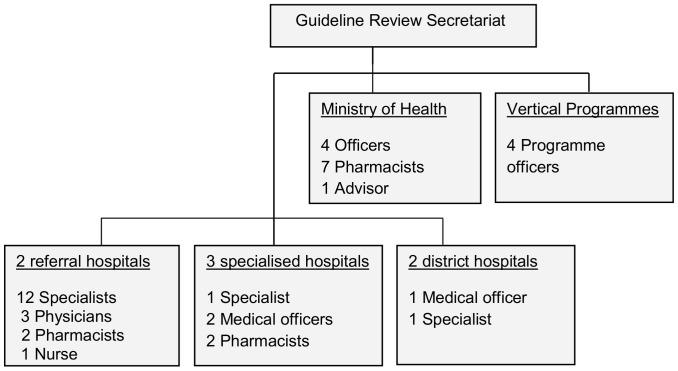https://cdn.ncbi.nlm.nih.gov/pmc/blobs/794a/3885598/22dddbb1a265/pone.0084824.g001.jpg