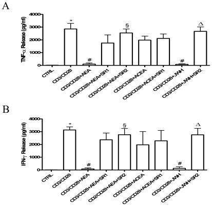 https://cdn.ncbi.nlm.nih.gov/pmc/blobs/7952/2809084/26b3b8a7f9e5/pone.0008688.g007.jpg
