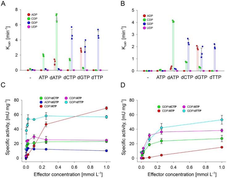 https://cdn.ncbi.nlm.nih.gov/pmc/blobs/7958/5704485/906c00d1b16b/zbc0491777400003.jpg