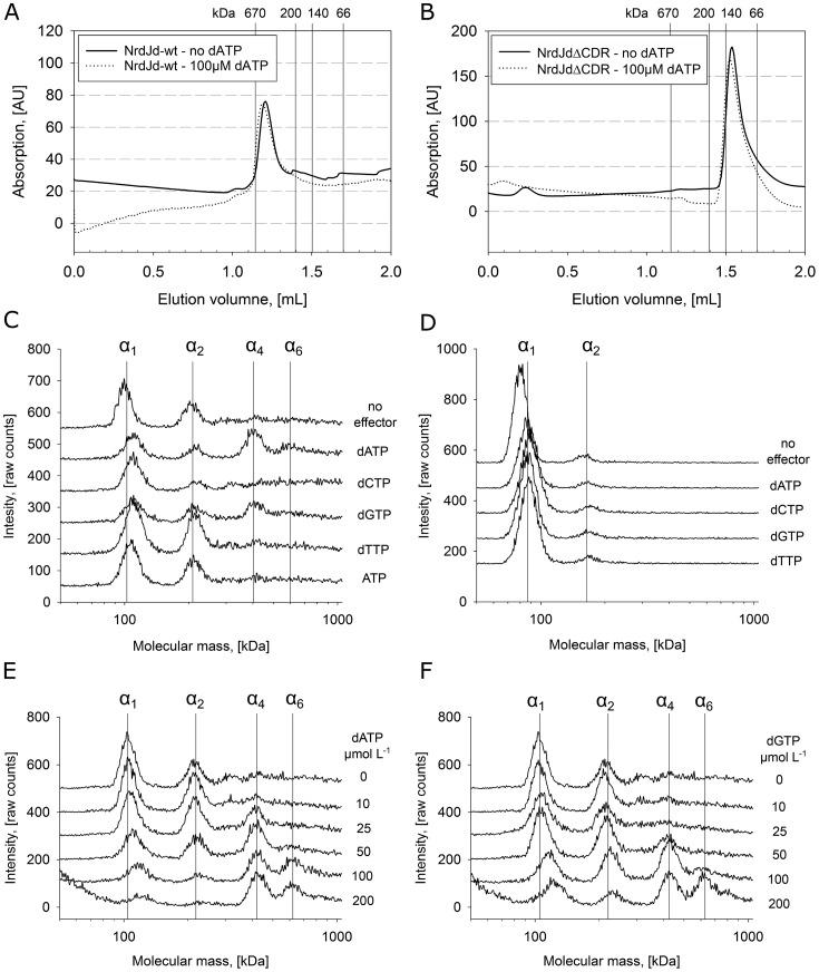 https://cdn.ncbi.nlm.nih.gov/pmc/blobs/7958/5704485/dac3e3a00a3c/zbc0491777400004.jpg