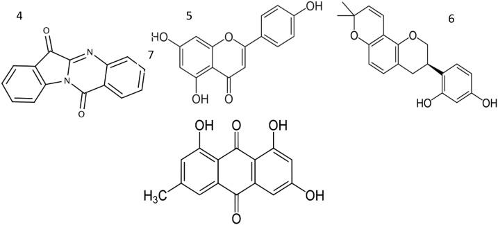 https://cdn.ncbi.nlm.nih.gov/pmc/blobs/7958/7248673/9402c703cb98/gr4.jpg