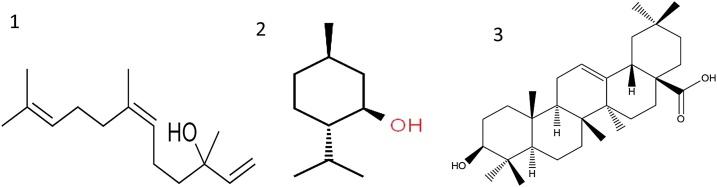 https://cdn.ncbi.nlm.nih.gov/pmc/blobs/7958/7248673/9b1bbb61ba12/gr6.jpg
